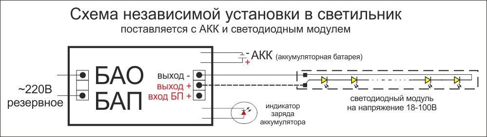 БАО